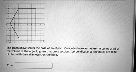 Solved The Graph Above Shows The Base Of An Object Compute The Exact