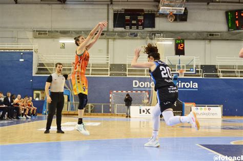 Valencia Basket Club