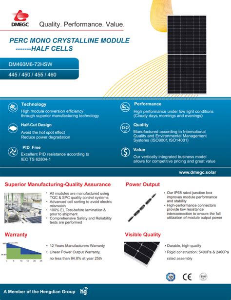 Dmegc Wp Mono Zilver Frame Quesolar B V Zakelijke Zonnepanelen