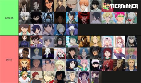 Anime Smash Or Pass Tier List Community Rankings Tiermaker