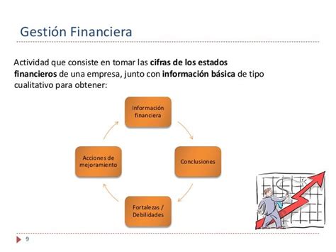 La Gestion Financiera En La Empresa Creditododisp