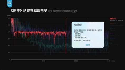 时隔两年回顾麒麟9000，我们测出了真实能效！ 哔哩哔哩