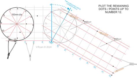 CYCLOID ON A SLOPE