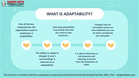 Ppt Importance Of Adaptability Skills Powerpoint Presentation Free