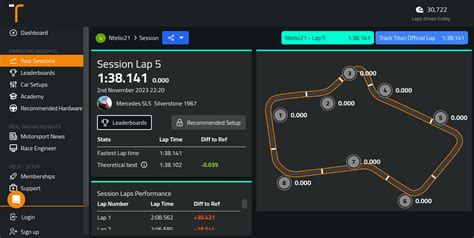 Guide De Piste Silverstone 1967 Mercedes SLS Assetto Corsa