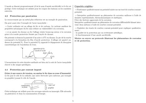 Corrosion Humide Cours AlloSchool