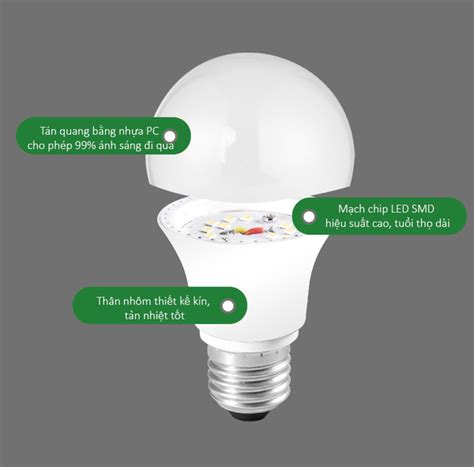 Bóng đèn LED bulb E27 3W FSL