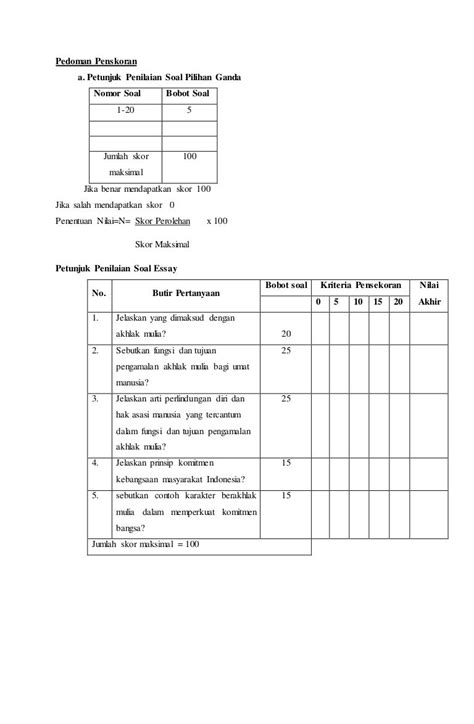 Rubrik Penilaian Soal Isian Uraian 9 Ppoin Materi Soal