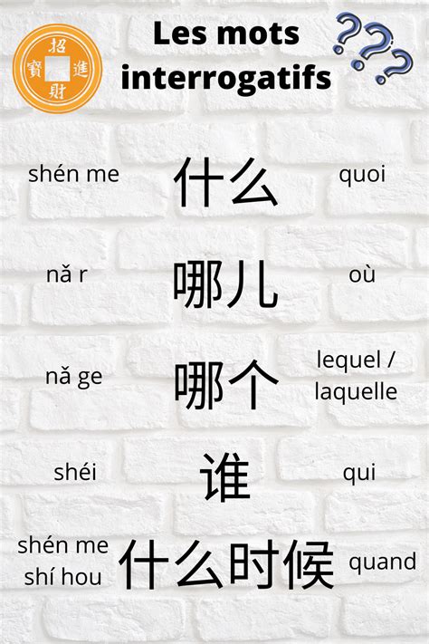 Apprendre Le Chinois Mandarin Apprenez Le Chinois Mots Chinois