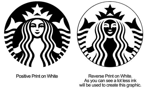 Starbucks Logo Drawing at GetDrawings | Free download