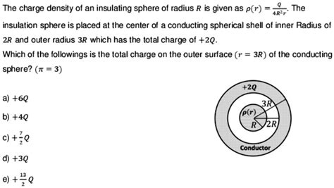 Solved The Charge Density Of An Insulating Sphere Of Radius R Is Given