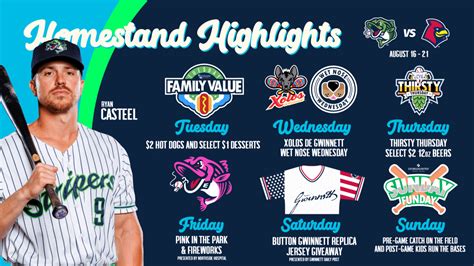 Gwinnett Stripers On Twitter This Week The Stripers Return To