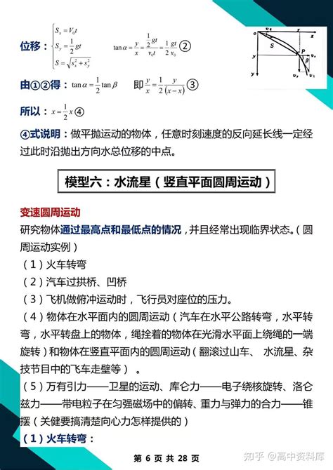 班主任：高中物理三年无非就这24个模型，吃透咋考不怕，建议打印 知乎