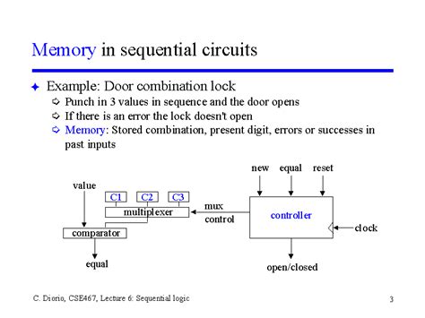 Memory In Sequential Circuits