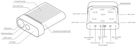 Azure Kinect Dk Hardware Specifications Microsoft Learn