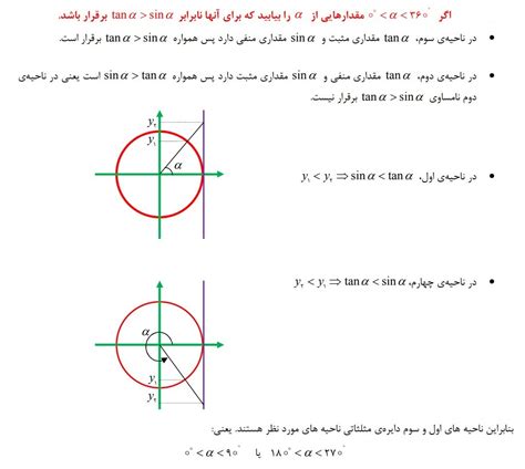 مثلثات ریاضی دهم درسنامه و تست محمد مهدی کربلایی