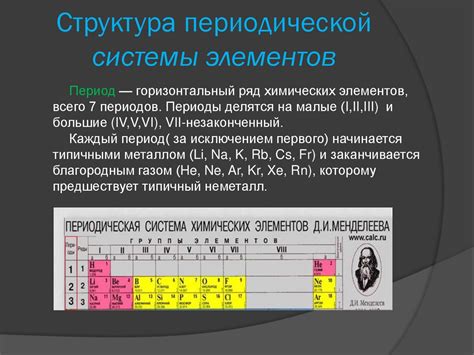 Открытие Д.И. Менделеевым периодического закона. Структура ...