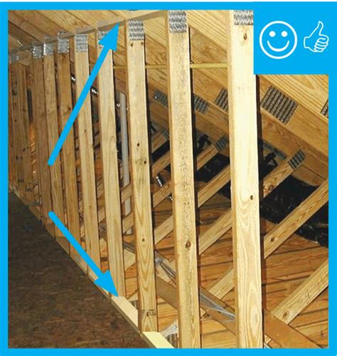 Attic Knee Walls Building America Solution Center