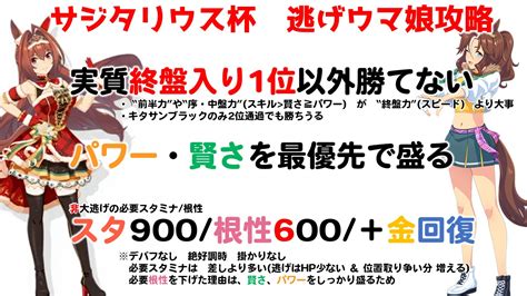 Lcウマ娘アカ On Twitter サジタリウス杯 逃げウマ娘育成方法です。 中盤力が何より大事であり スピ2 パワ1 賢さ2 ハロー