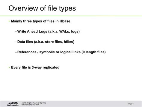 Hbasecon Apache Hbase And Hdfs Understanding Filesystem Usage