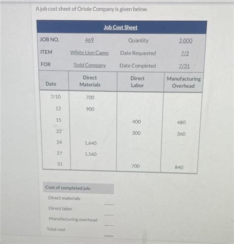 Solved A Job Cost Sheet Of Oriole Company Is Given Below Chegg