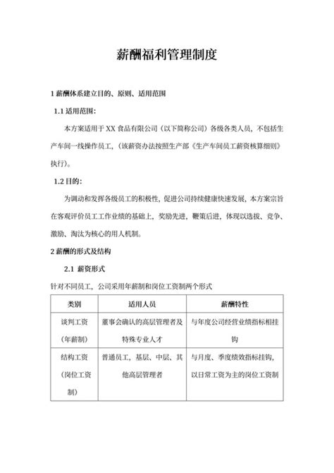 薪酬管理制度文档 薪酬管理制度文档范文 薪酬管理制度文档模板下载 觅知网