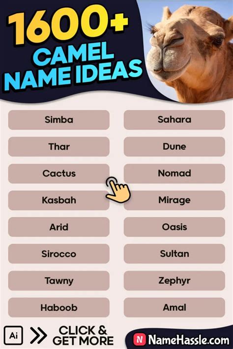 1600+ Cool & Funny Camel Names Ideas (Generator) 2025