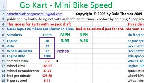 Go Kart Sprocket Chart