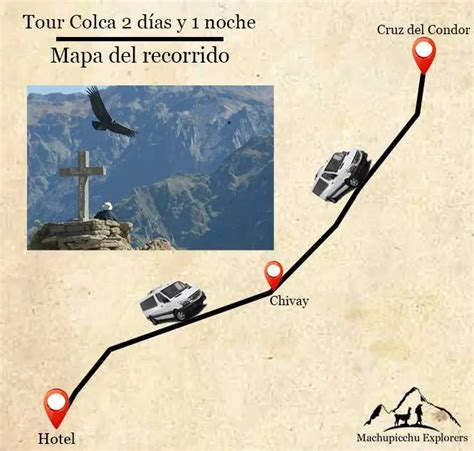 Tour Ca On Del Colca D As Noches Precios Y Horarios