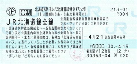 北海道and東日本パス北海道線特急オプション券 続・吾輩はヲタである