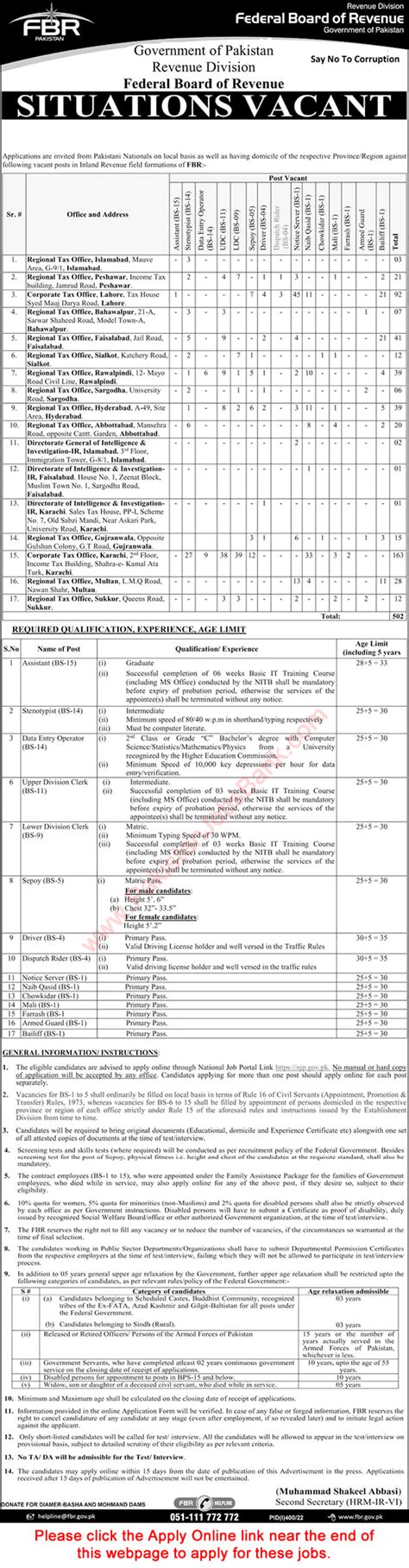 FBR Jobs July 2022 Online Apply Stenotypists Clerks Naib Qasid