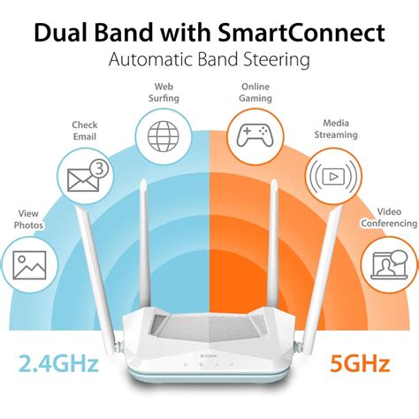 Buy D Link R15 Eagle Pro Ai Dual Band Ax1500 Wi Fi 6 Router Instok Kenya