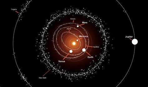 NASA's Hubble spots comet with 400,000mile long tail lingering near ...