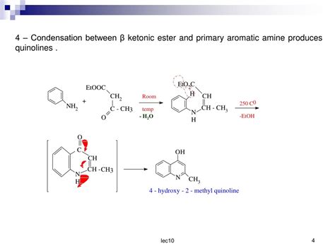 Ppt Friedlander S Synthesis Powerpoint Presentation Free