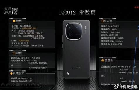 IQOO 12 IQOO 12 Pro Full Specifications Days Ahead Of The Launch