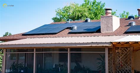 How To Convert Watts Kilowatts And Megawatts Solar Power Conversion