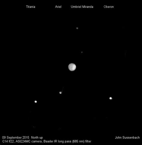 Uranus and its big satellites - Sky & Telescope - Sky & Telescope