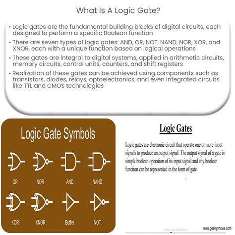 What Is A Logic Gate