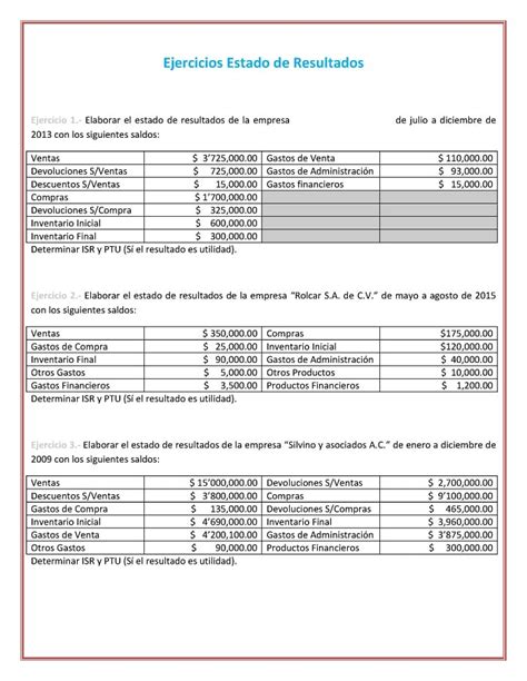 Cómo Calcular El PTU Estado De Resultados 2024 Guía Actualizada