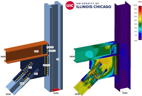 Brace Connection At Beam Column Connection In A Braced Frame Aisc