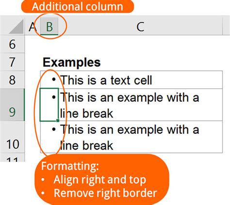 Bullet Points In Excel 6 Easy Methods Download Professor Excel Professor Excel