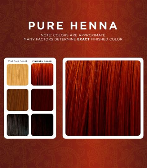 Red Henna Dye On Brown Hair Almeta Duff