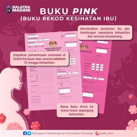 Buku Pink Faizulajul Flip PDF AnyFlip