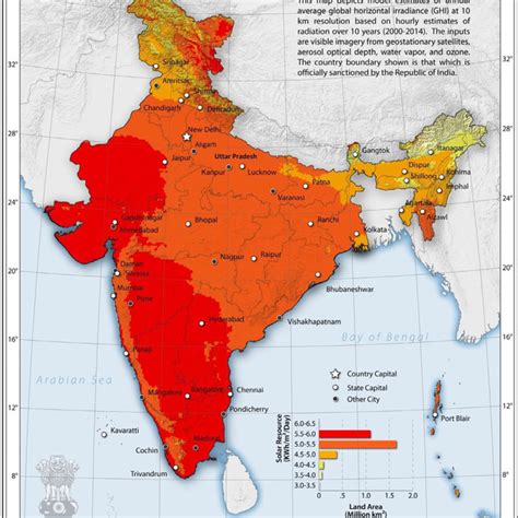 Annual Average Global Solar Radiation In India Source 1