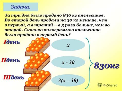 Презентация на тему: "6 класс. МОУ СОШ 256 г.Фокино Каратанова Марина ...
