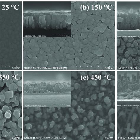 Surface Morphology And Cross Sectional Fesem Images Of Cds Thin Films