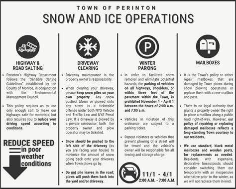 Winter Snow Ice Operations Town Of Perinton