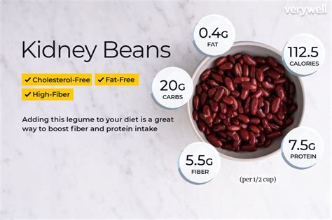 Include Kidney Beans In Your Diet For A Boost Of Fiber 6 Grams Per