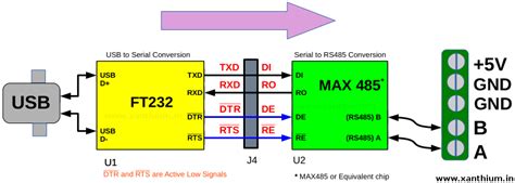 Rs232 To Usb Circuit Diagram