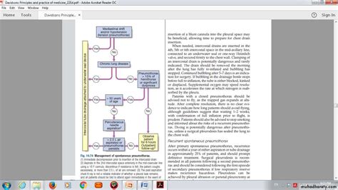 Pulmonary Eosinophilia Pptx D Majeed Muhadharaty